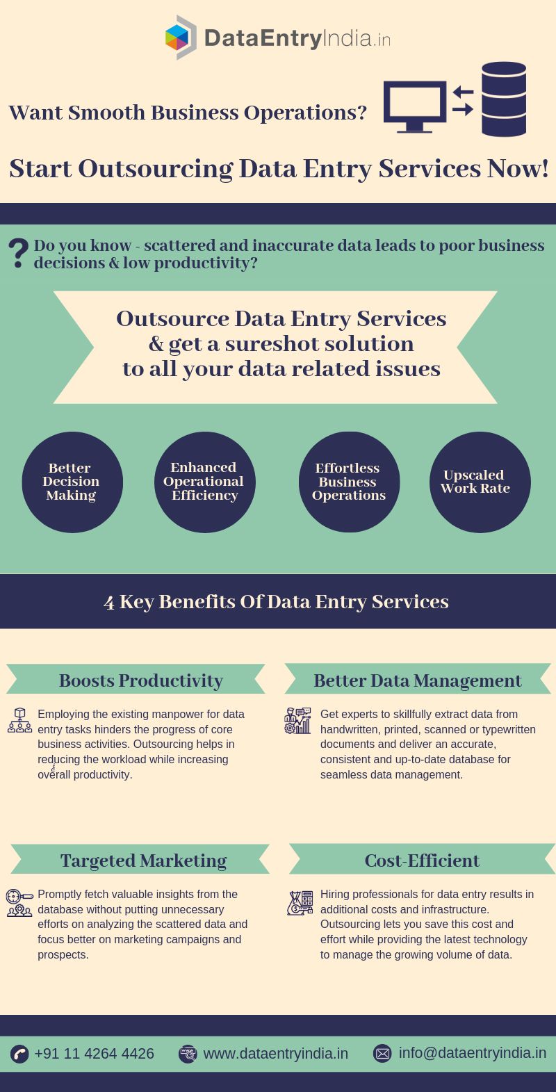 data entry outsourcing on outsource data entry services data entry data services outsourcing