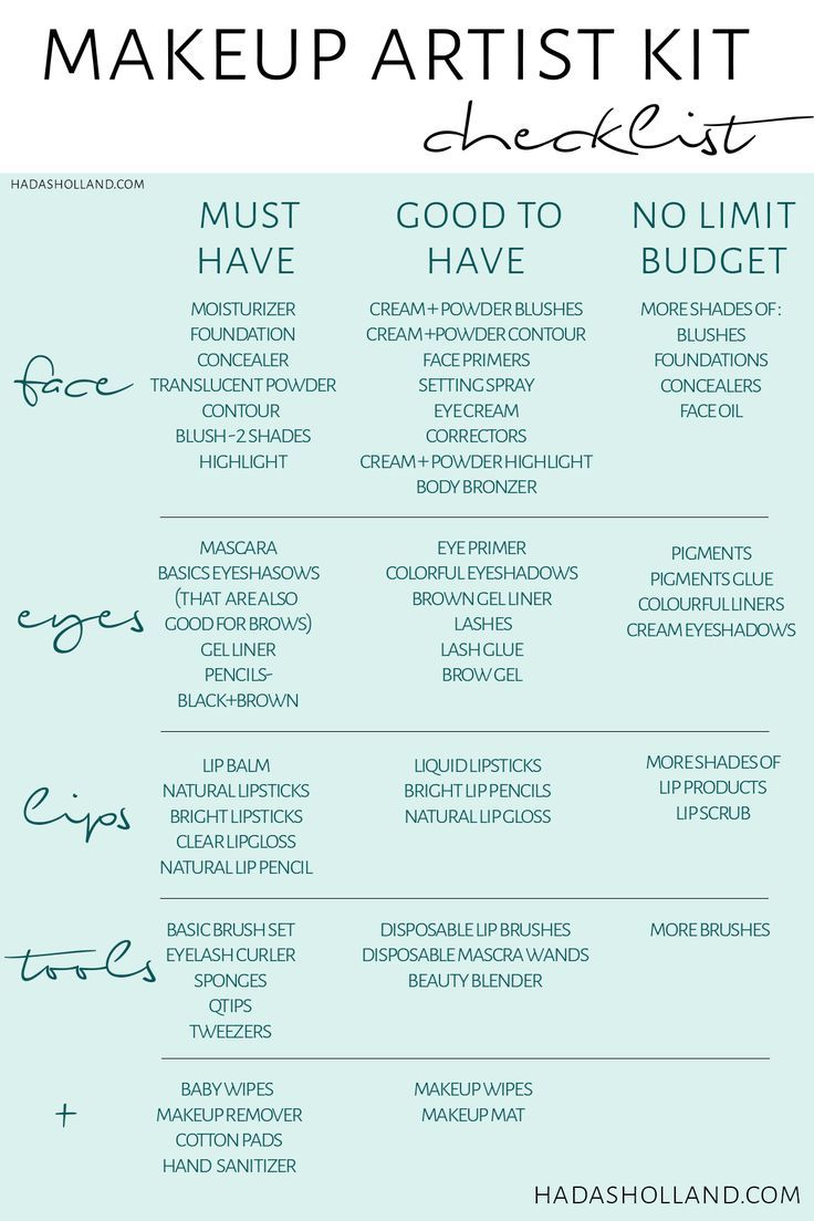 professional makeup kit essential here is a makeup artist kit check list for be makeup makeu in 2021 professional makeup kit makeup artist kit makeup kit essentials become a makeup artist on professional makeup kit essential here is a makeup artist kit check list for be makeup makeu in 2021 professional makeup kit makeup artist kit makeup kit essentials