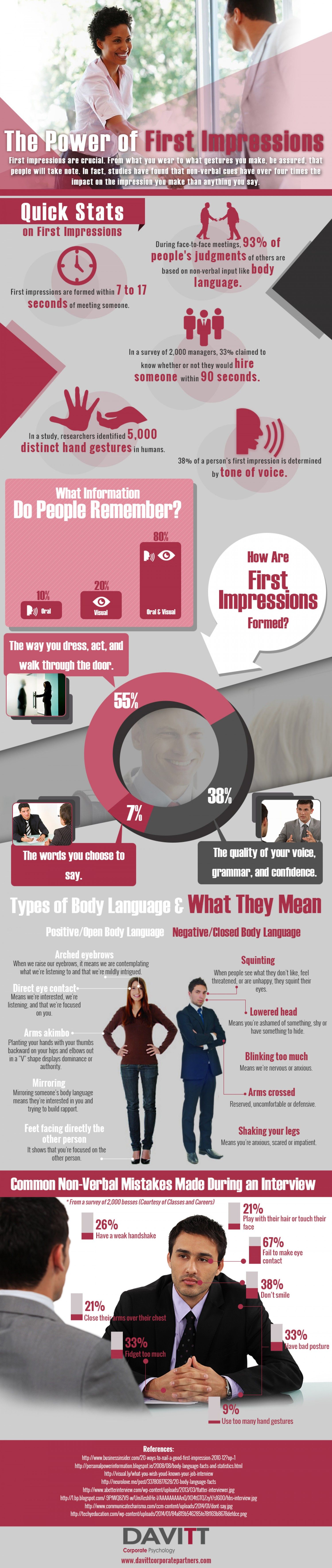 careers restaurant management on 100 employment ideas job hunting employment job search