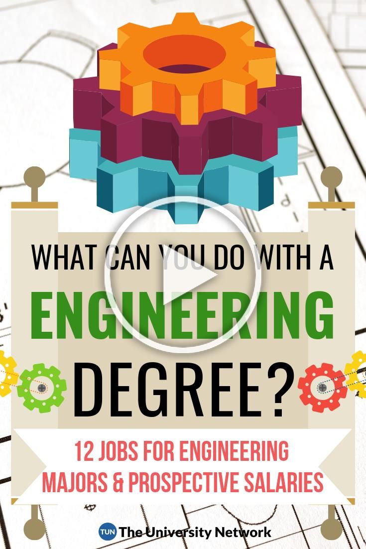 mechanical engineers near me on engineers come in all shades mechanical engineers who develop cars robots and air condit engineering jobs mechanical engineering design engineering careers