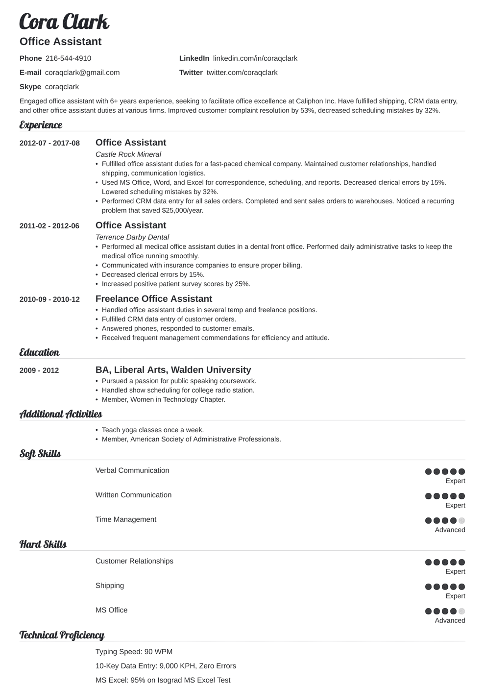 office assistant resume template valera office assistant resume job resume examples office assistant office assistant skills on office assistant resume template valera office assistant resume job resume examples office assistant