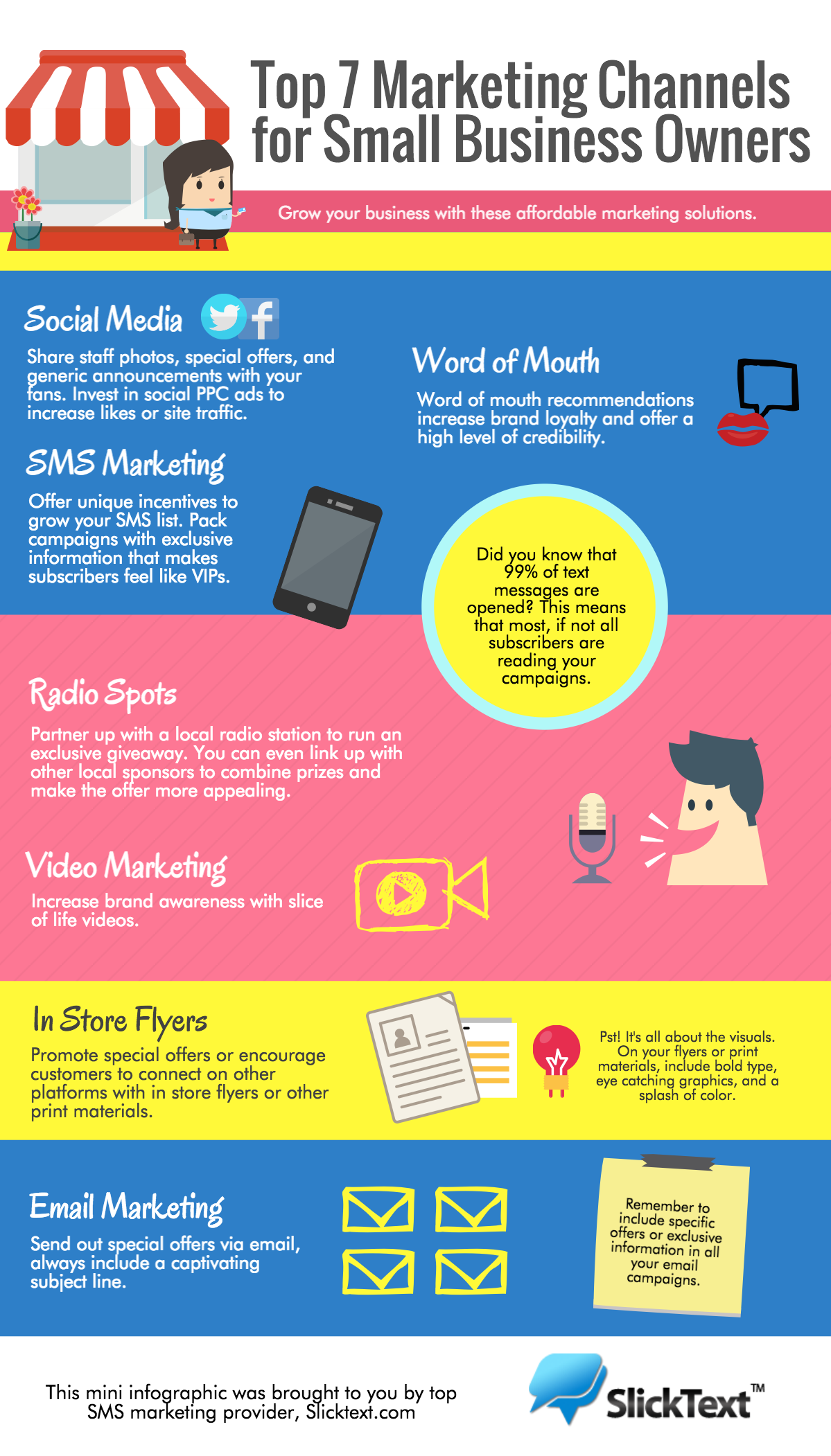 infographic top 7 marketing channels for small business owners heyo blog infographic marketing marketing channel blog marketing healthcare for small business owners on infographic top 7 marketing channels for small business owners heyo blog infographic marketing marketing channel blog marketing