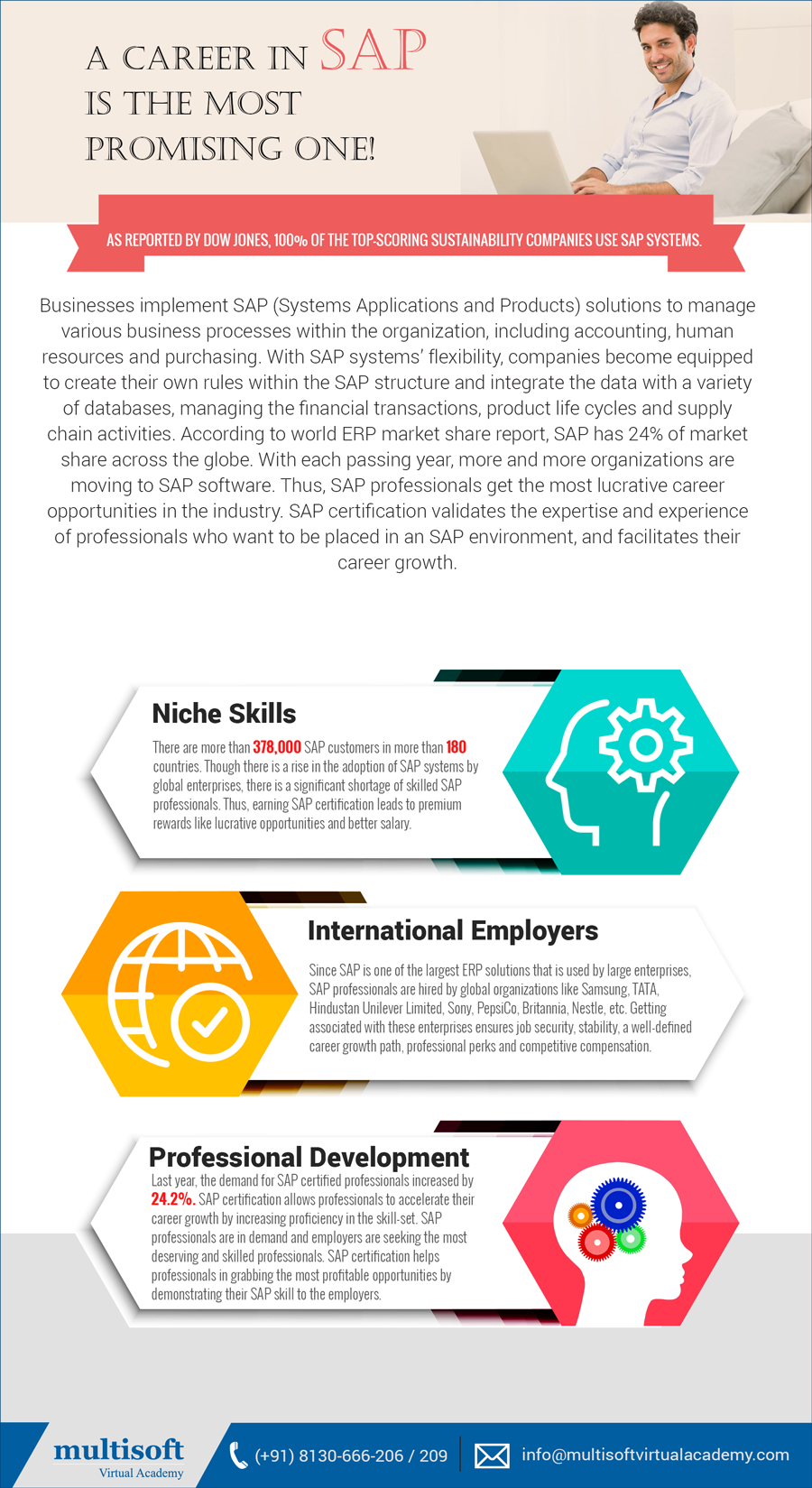 top 10 certifications for it professionals on a career in sap is the most promising one multisoft virtual academy blog sap virtual academy business process