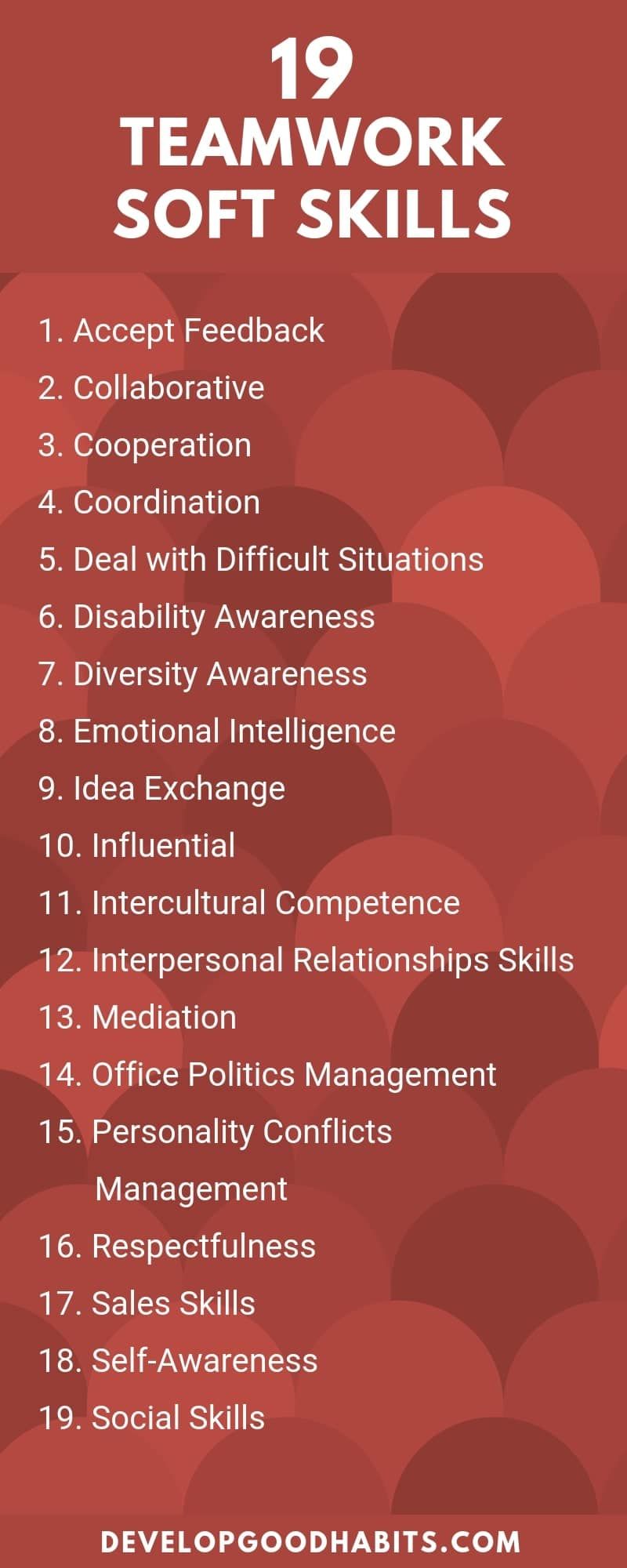 list of skills for work on 135 soft skills list to stand out on a resume or job application soft skills interpersonal relationship skills list of skills