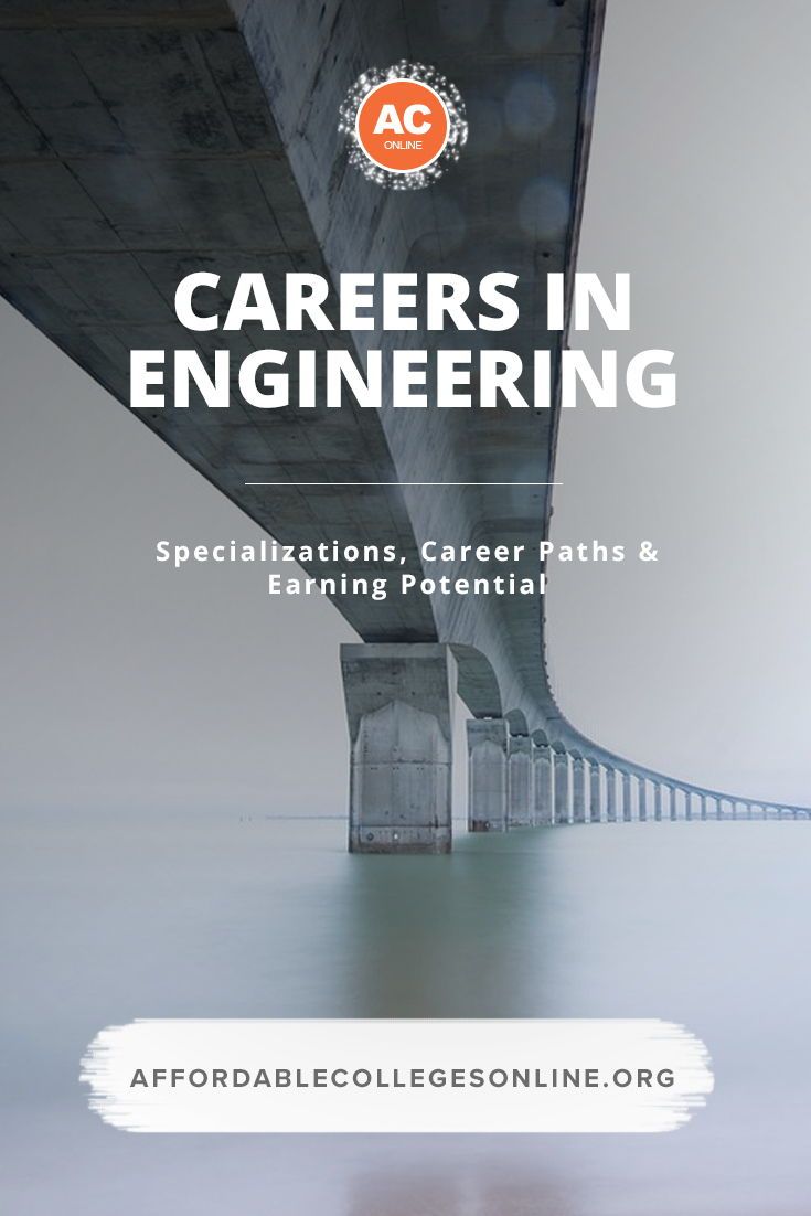 mechanical engineer colleges on engineering makes our day to day lives possible engineers are the innovative minds respon engineering careers engineering programs mechanical engineering jobs