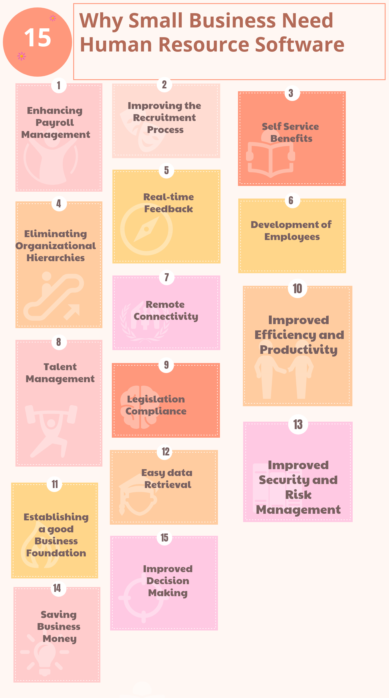 human resources software on why small business need human resource software in 2021 reviews features pricing comparison pat research b2b reviews buying guides best practices human resources human resources career human resource management system