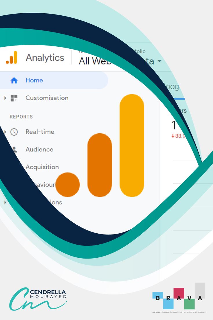 business data analyst on google analytics session with brava society google analytics data analyst analytics