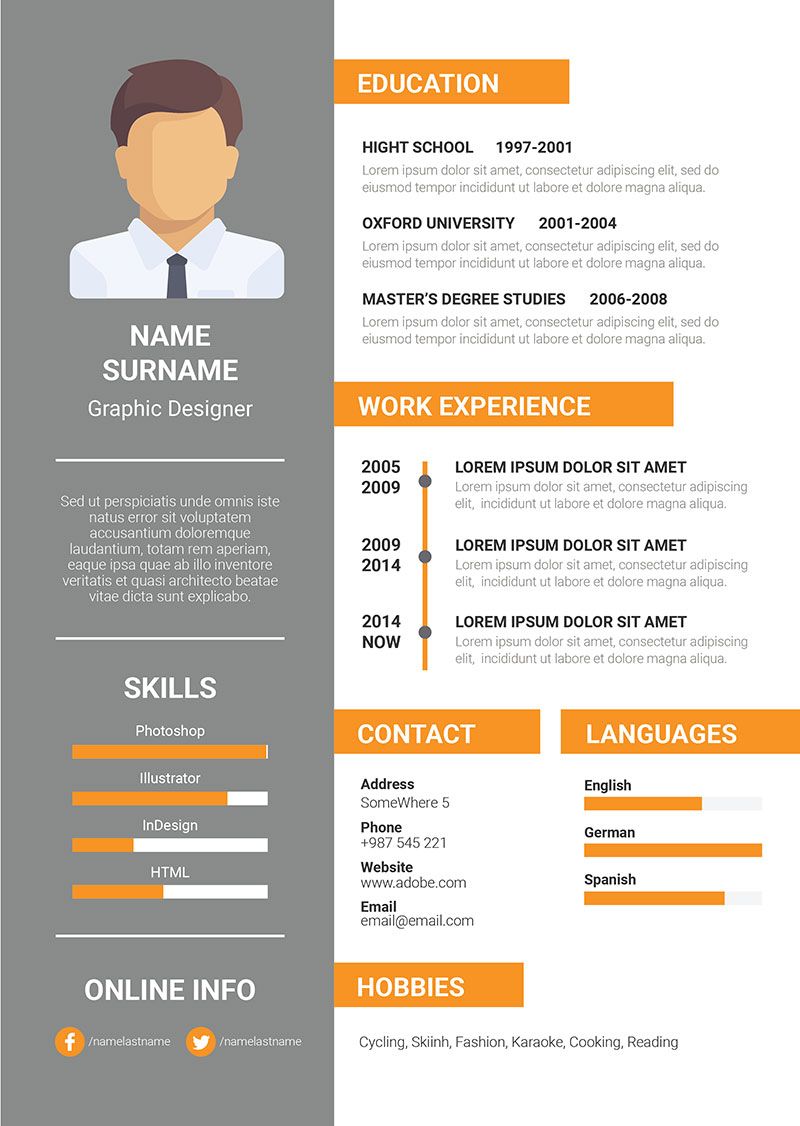 best graphic designer resume examples on template 05 graphic design resume resume design graphic design cv