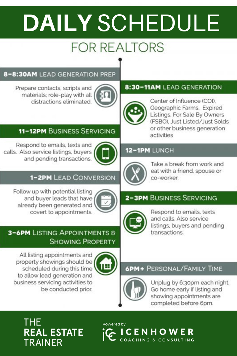 top realtor daily schedule infographic in 2020 real estate agent marketing real estate business plan real estate coaching best real estate agents on top realtor daily schedule infographic in 2020 real estate agent marketing real estate business plan real estate coaching