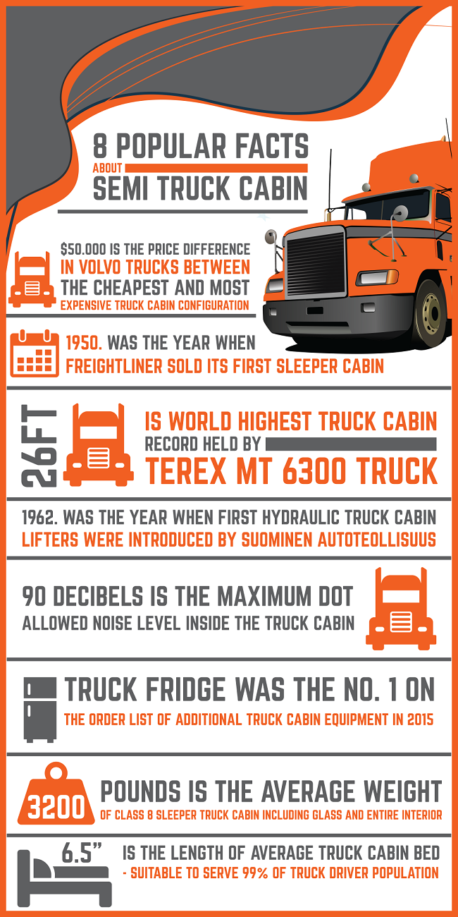 hiring truck drivers on 27 trucking logistics ideas logistics logistics logo trucking business