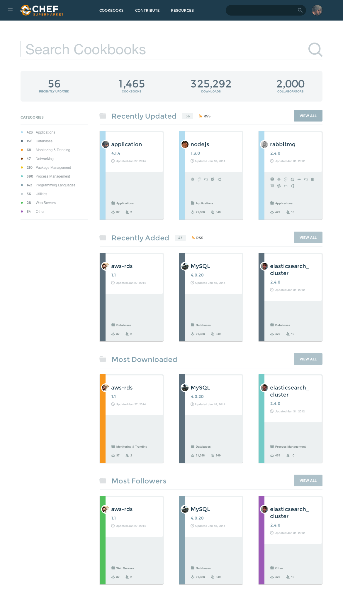 ux design course nyc on layout1 cookbooks design de interface elementos graficos design