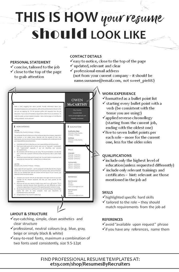 how to put address on resume on the most important cv writing tips in one place find this and many other profes resume resumeexamples r cv writing tips teaching resume resume writing tips