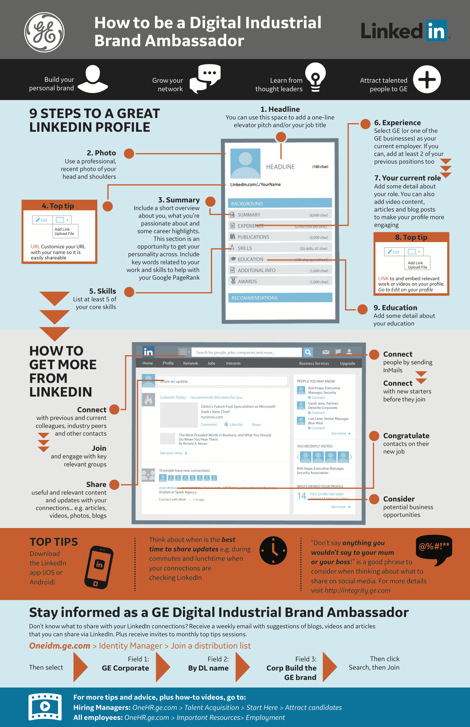 brand ambassador skills on how ge developed a brand ambassador program hr open source brand ambassador program brand ambassador employee engagement