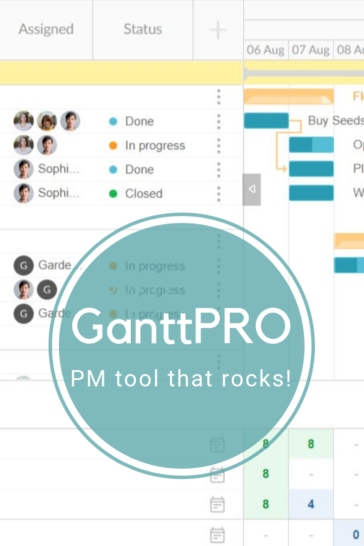 project management tools on watch video about ganttpro project management tool skyrocket your project management efficiency project management tools online project project management