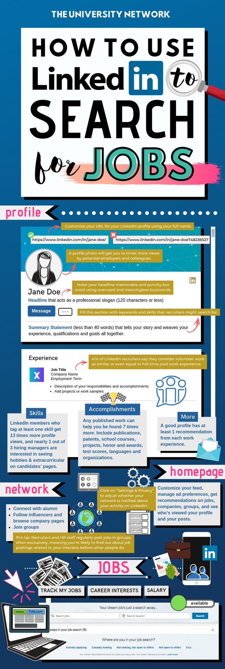 available jobs for college graduates on linkedin job search for college students the university network linkedin job search linkedin job job search