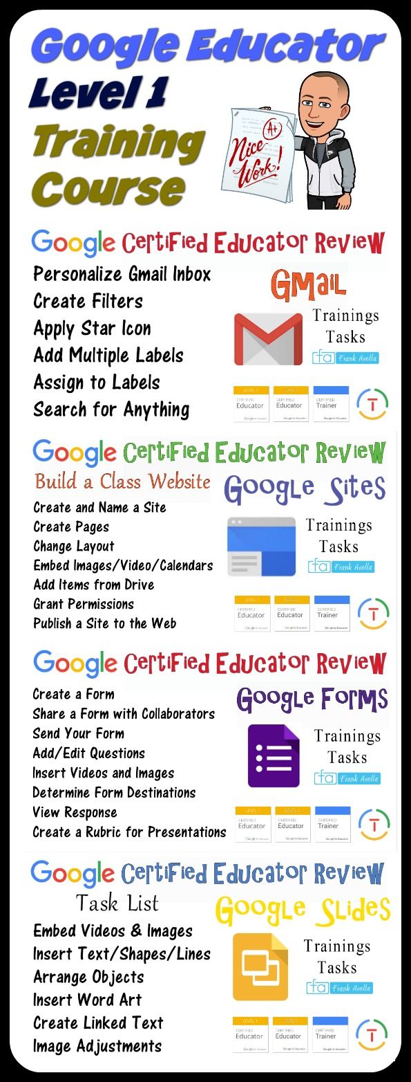 google certified educator exam level 1 training course google education digital marketing infographics digital transformation certification courses list on google certified educator exam level 1 training course google education digital marketing infographics digital transformation