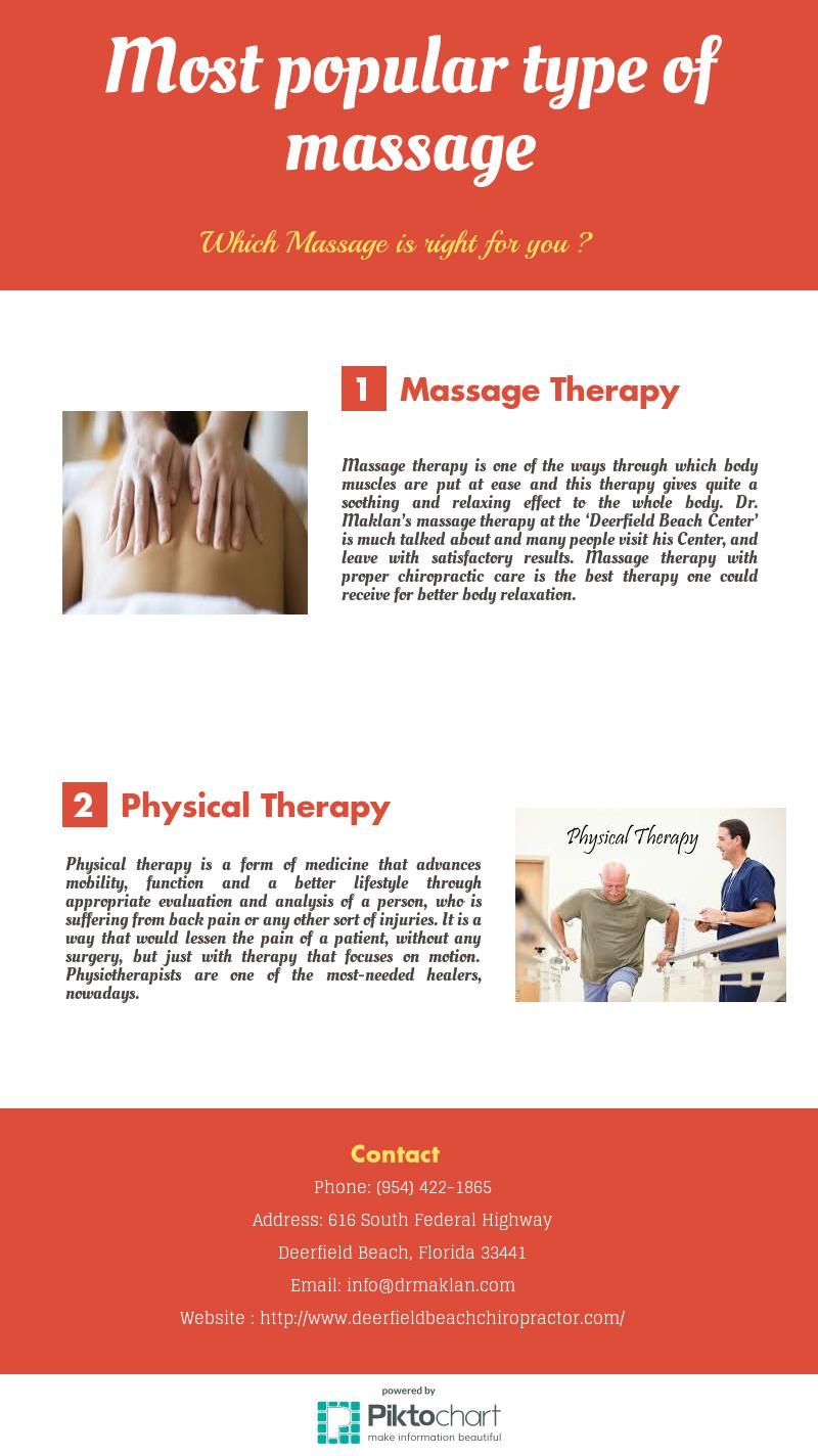 dr maklan is a certified massage therapist in deerfield beach fl during his 20 years of being a licensed chiroprac massage therapy muscles massage therapy certified massage therapist on dr maklan is a certified massage therapist in deerfield beach fl during his 20 years of being a licensed chiroprac massage therapy muscles massage therapy