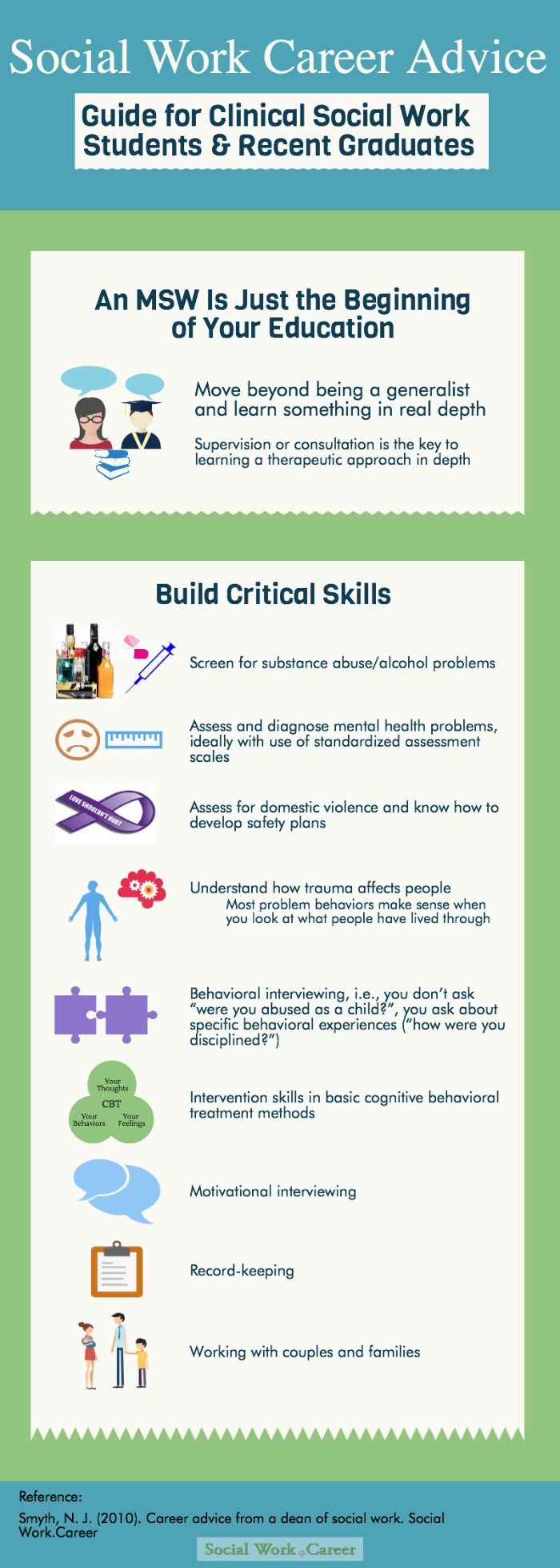 how to become a healthcare social worker on 10 skills clinical social workers must develop socialwork career social work social work practice clinical social work