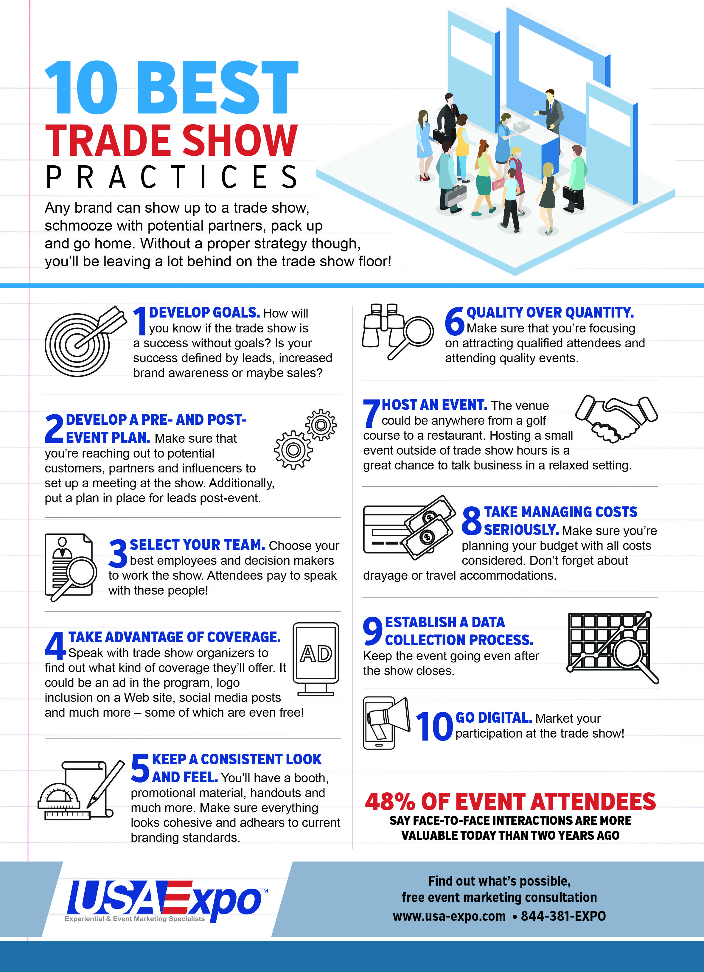 salesman training program on nice 30 strategic selling infographic event marketing plan event marketing how to plan