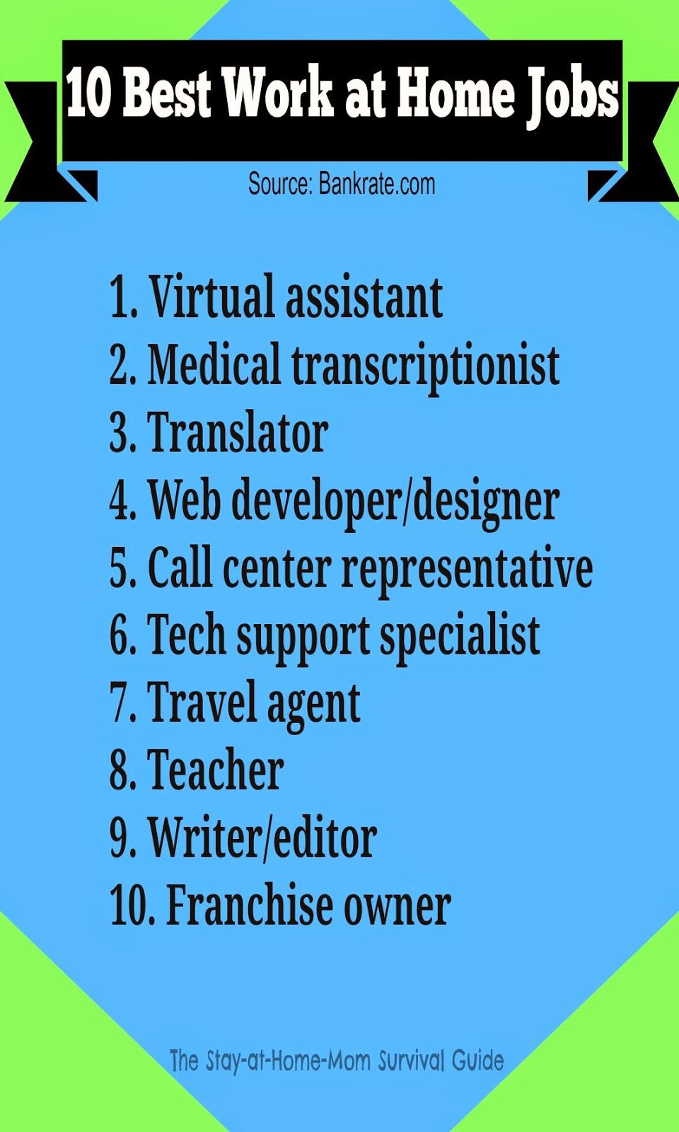 legit work from home jobs for stay at home moms on work at home job resources the stay at home mom survival guide work from home jobs work from home moms home jobs