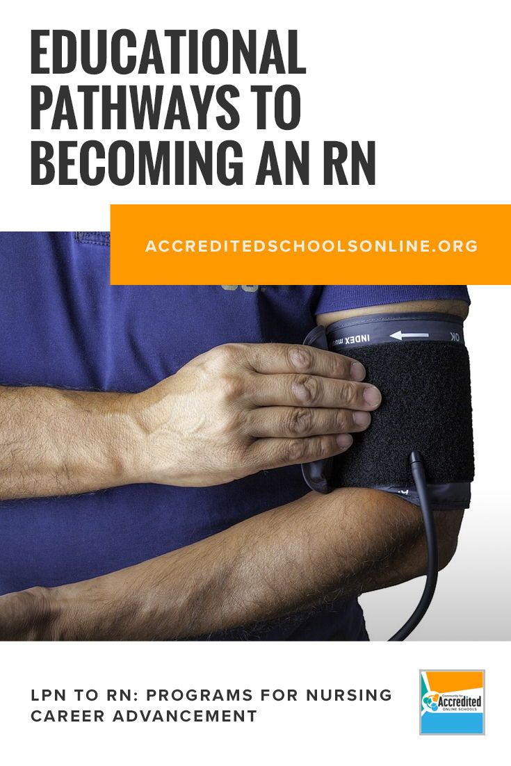 online rn programs on lpn to rn programs accredited schools online find top rated accredited programs online lpn to rn lpn to rn programs lpn