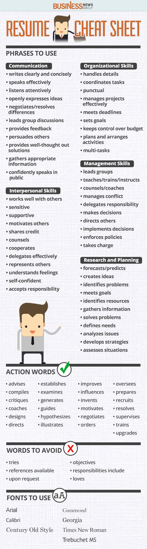 32 resume ideas resume resume tips cover letter for resume strong keywords for resumes on 32 resume ideas resume resume tips cover letter for resume
