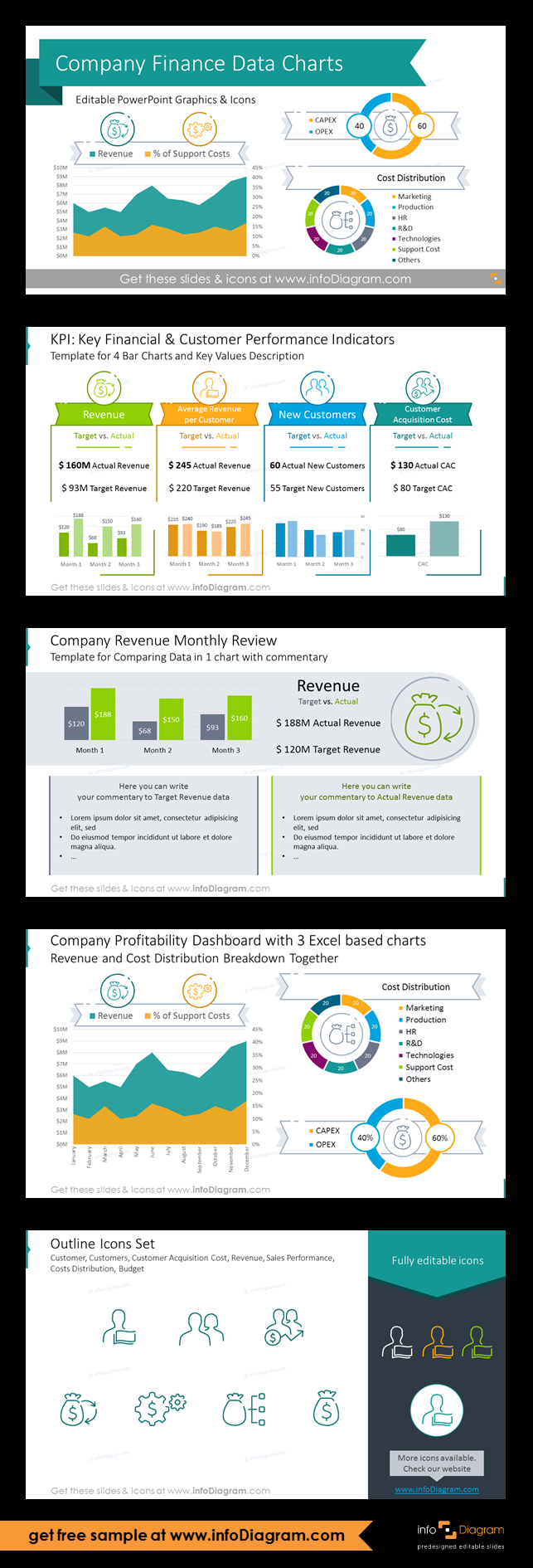 excel infographic dashboard template on 8 essential company finance data charts with revenue profit cost distribution performance review data graph templates for powerpoint company finance finance infographic data charts