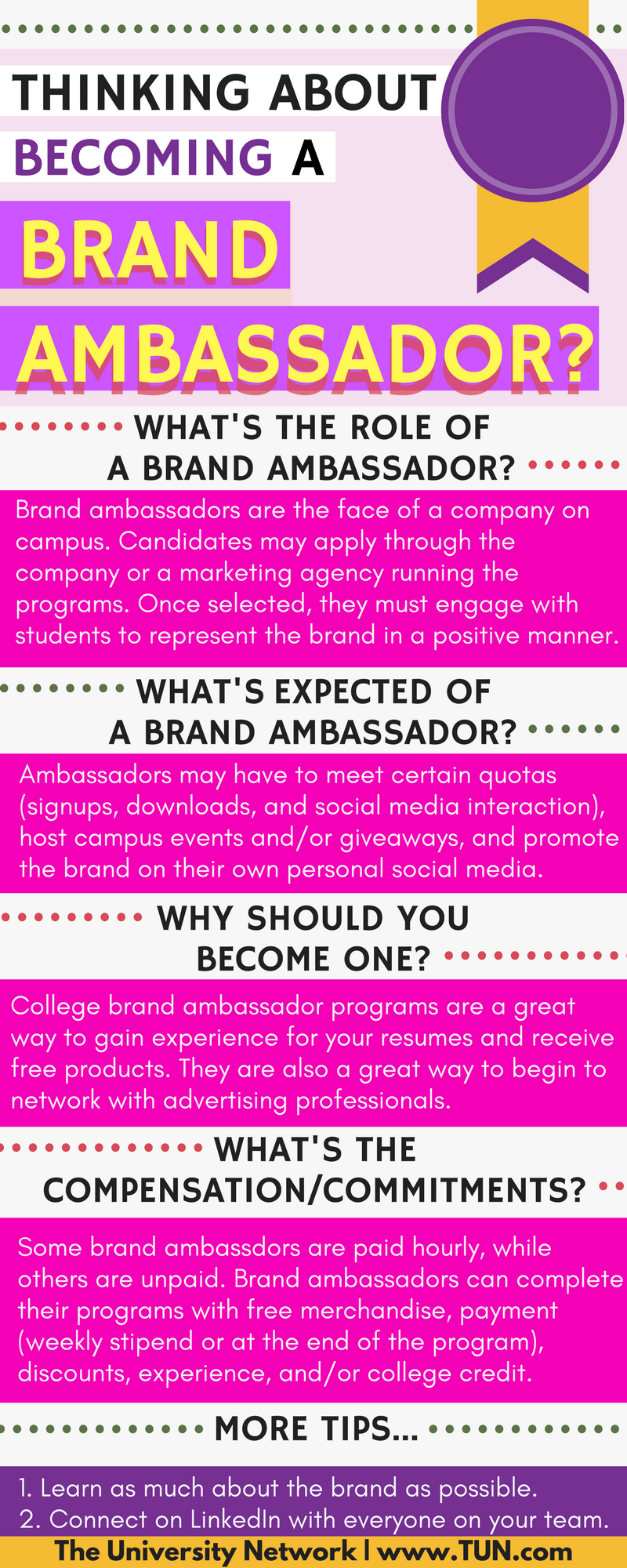 top brand ambassador companies on thinking about becoming a brand ambassador here s what you need to know the university network brand ambassador brand ambassador program ambassador