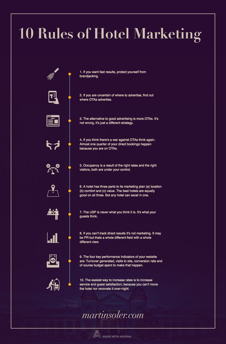 hotel front office training on agutishirrah agutishirrah profile pinterest