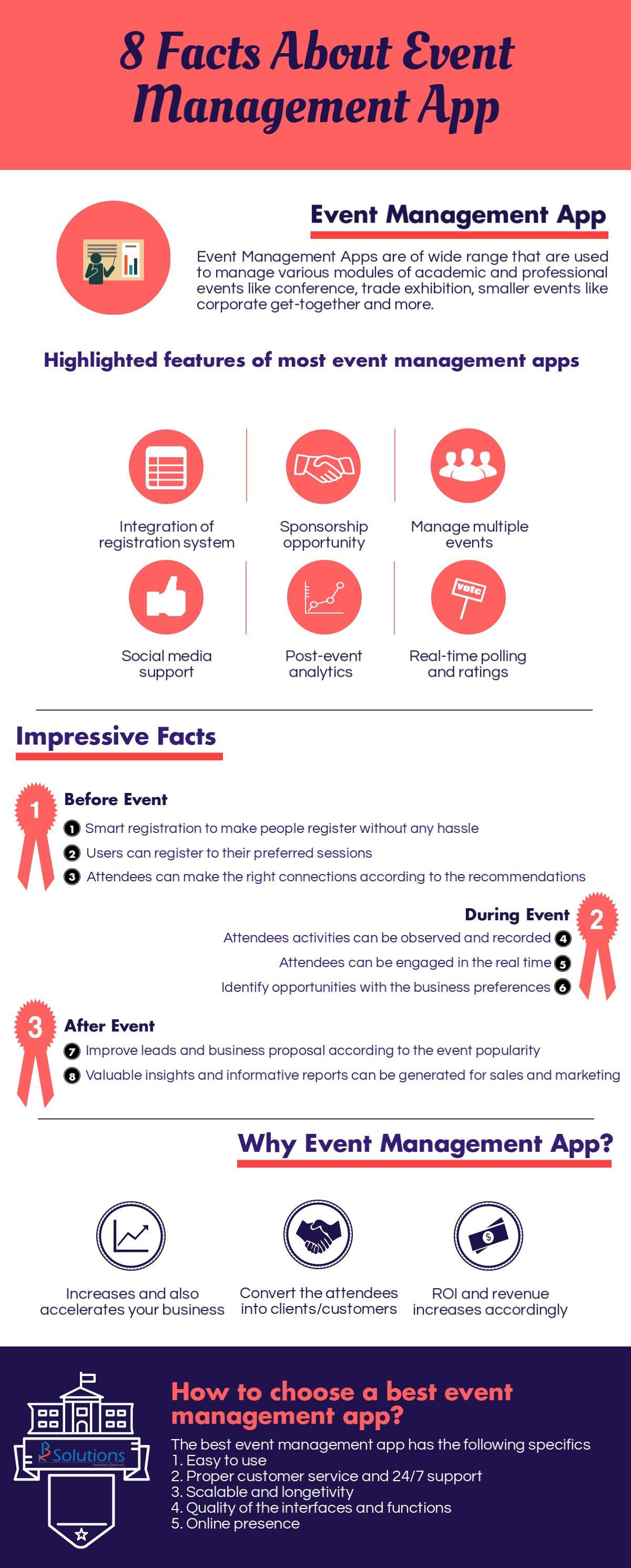 event management software on why event management app is best for organizing events event management event organization app development