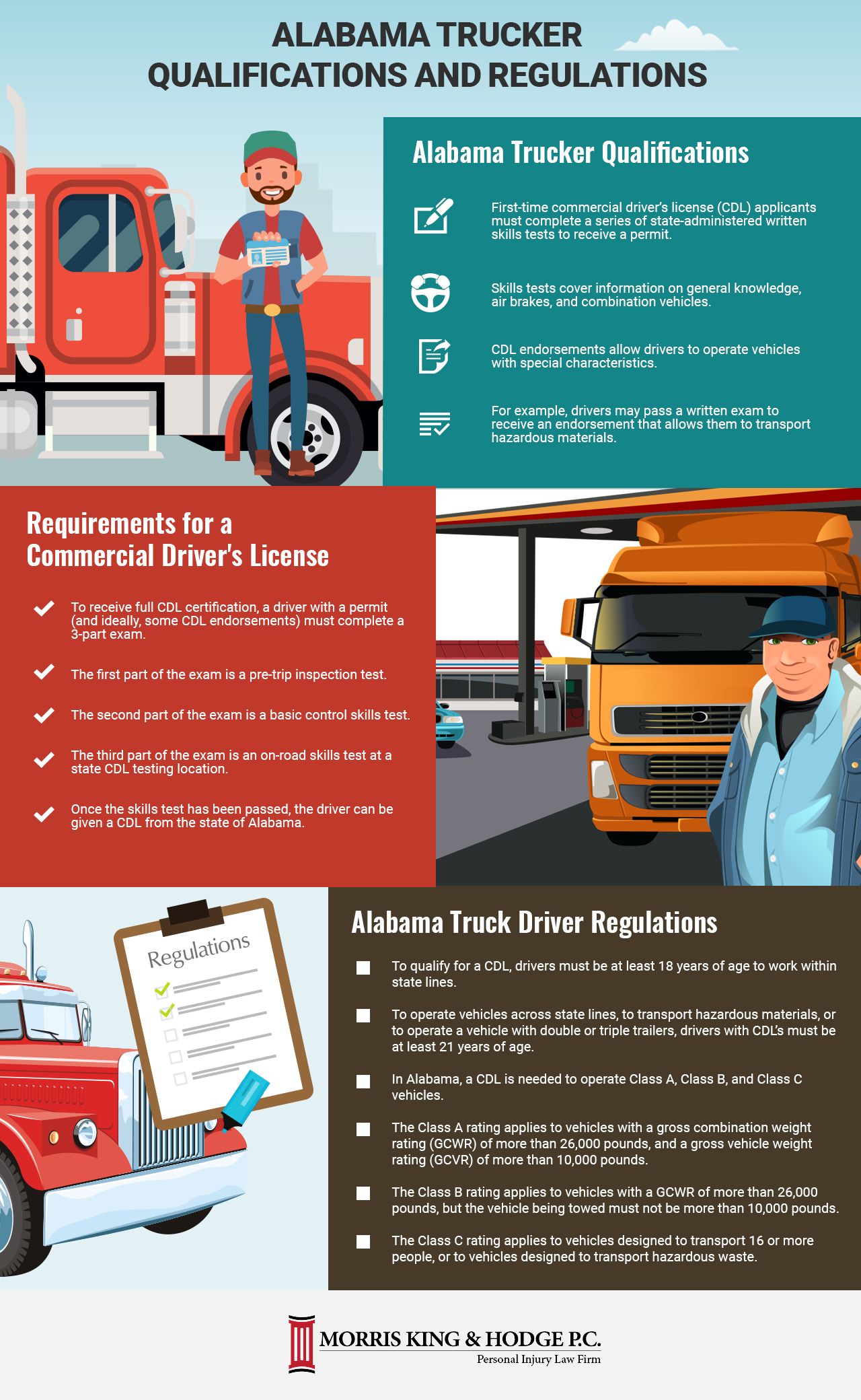 truck driver needed on alabama trucker qualifications regulations qualifications regulators personal injury law firm