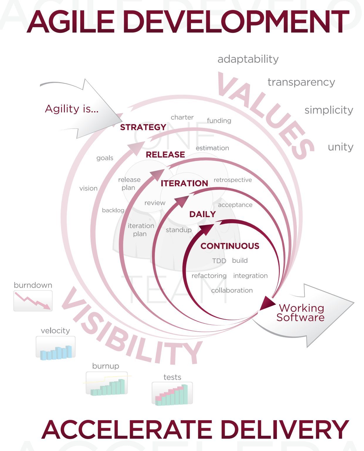 agile sdlc devops ã ã ã ã ã ã ã ã 人æ ã ã ã ã pinterest donald hook ã ã ã ã ã ã ã ã ã ã ã ã ã ã ã ã ã ã ã ã ã ã æ å µå agile software development on agile sdlc devops ã ã ã ã ã ã ã ã 人æ ã ã ã ã pinterest donald hook ã ã ã ã ã ã ã ã ã ã ã ã ã ã ã ã ã ã ã ã ã ã æ å µå
