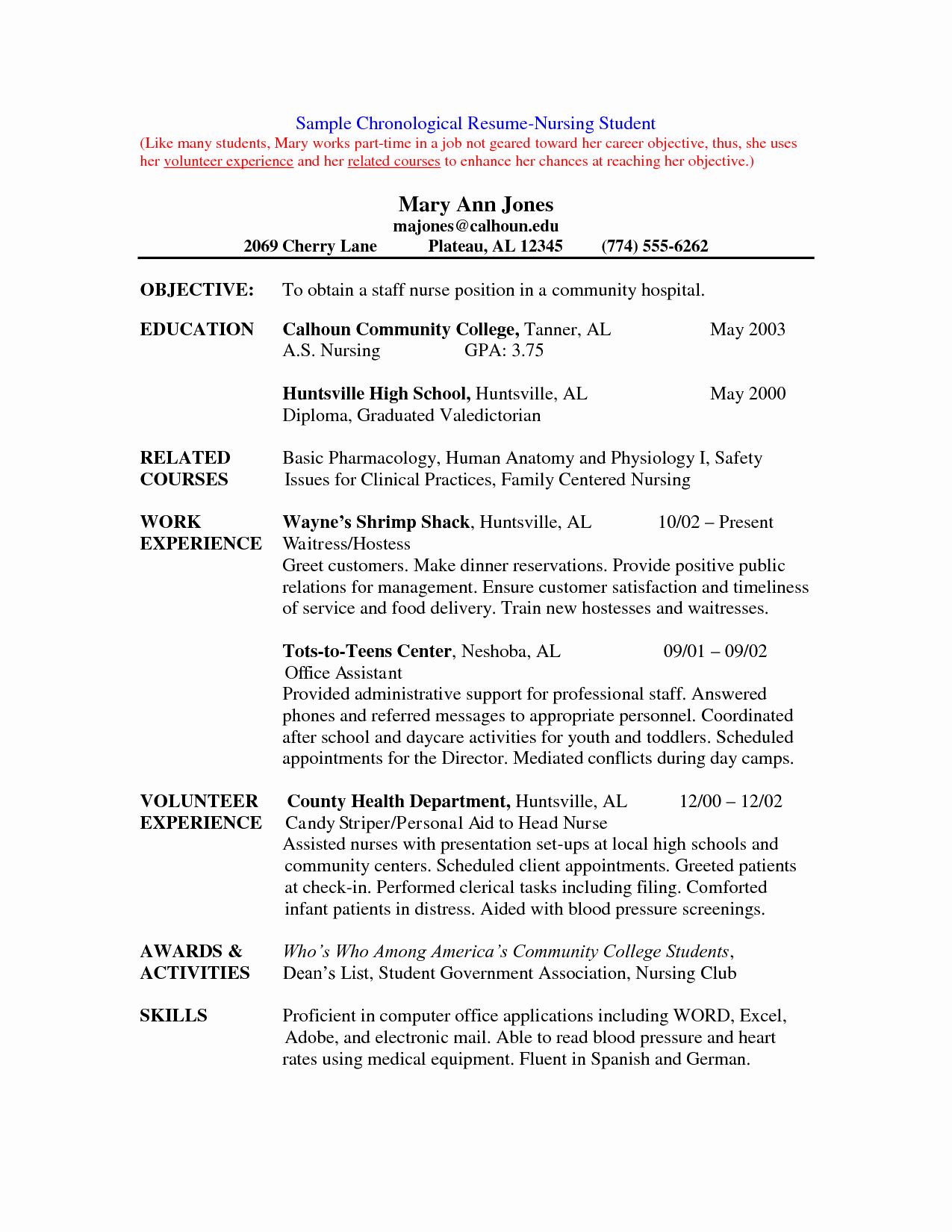 nursing student resume templates fresh cover letters for nursing job application pdf nursi student nurse resume nursing resume template student resume template nursing resume for job on nursing student resume templates fresh cover letters for nursing job application pdf nursi student nurse resume nursing resume template student resume template
