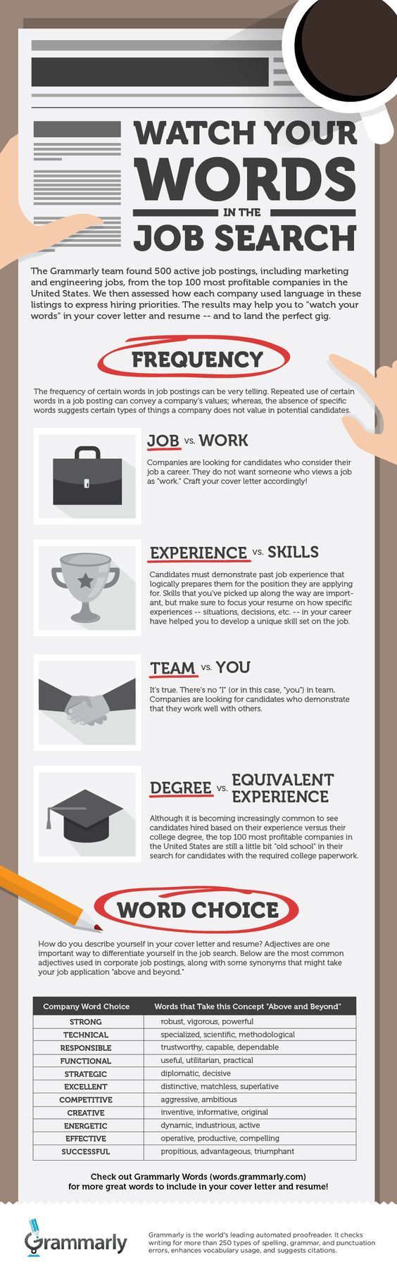 do you want to boost your career get the most objective and professional resume review from our hiring expert julia click job search job search tips career career change resume writing services on do you want to boost your career get the most objective and professional resume review from our hiring expert julia click job search job search tips career