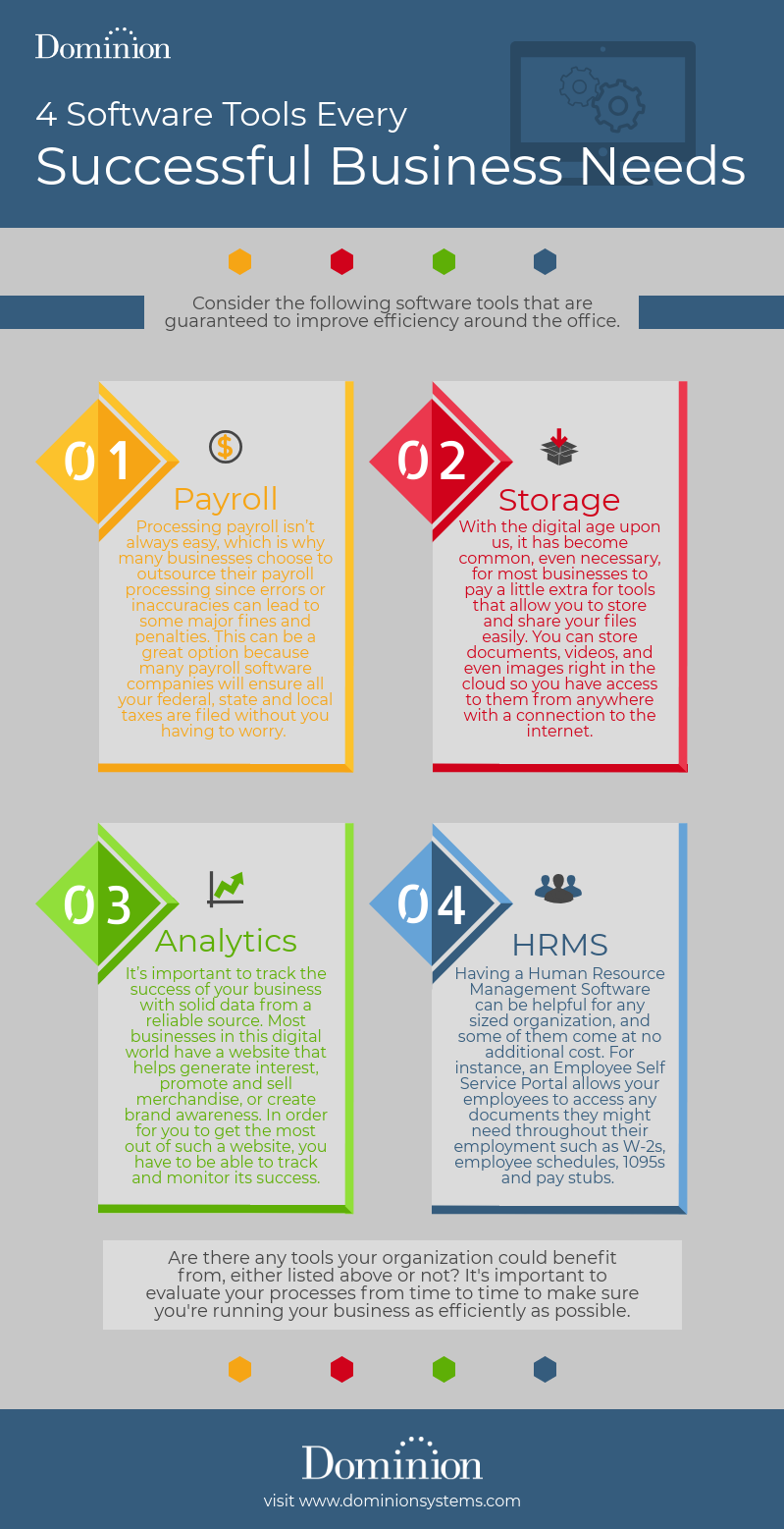 payroll human resources on 35 payroll hr infographics ideas hr infographic infographic payroll