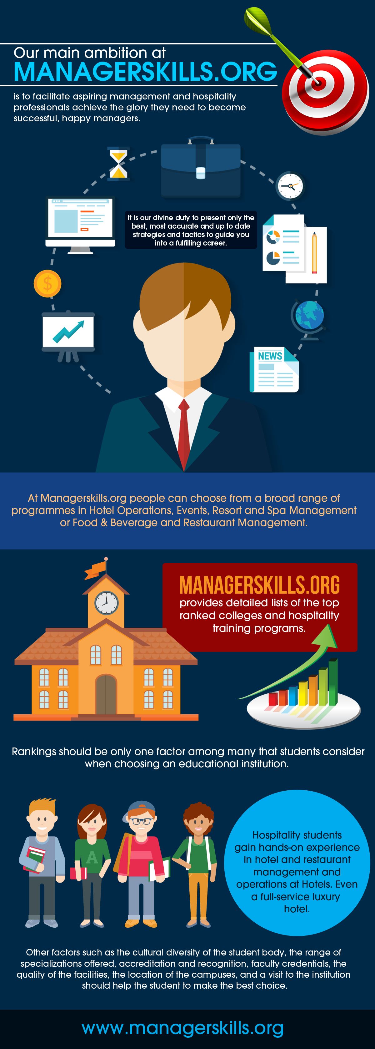 careers restaurant management on http www managerskills org hospitality management schools hotel operations whole house water filter restaurant management