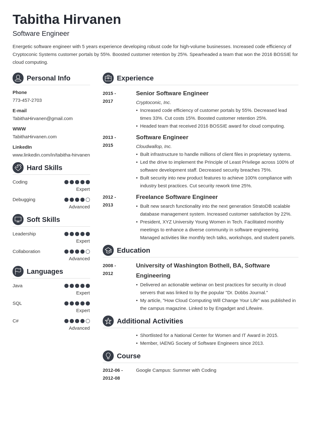 software engineer resume template crisp resume writing tips resume template resume software engineer resume templates on software engineer resume template crisp resume writing tips resume template resume