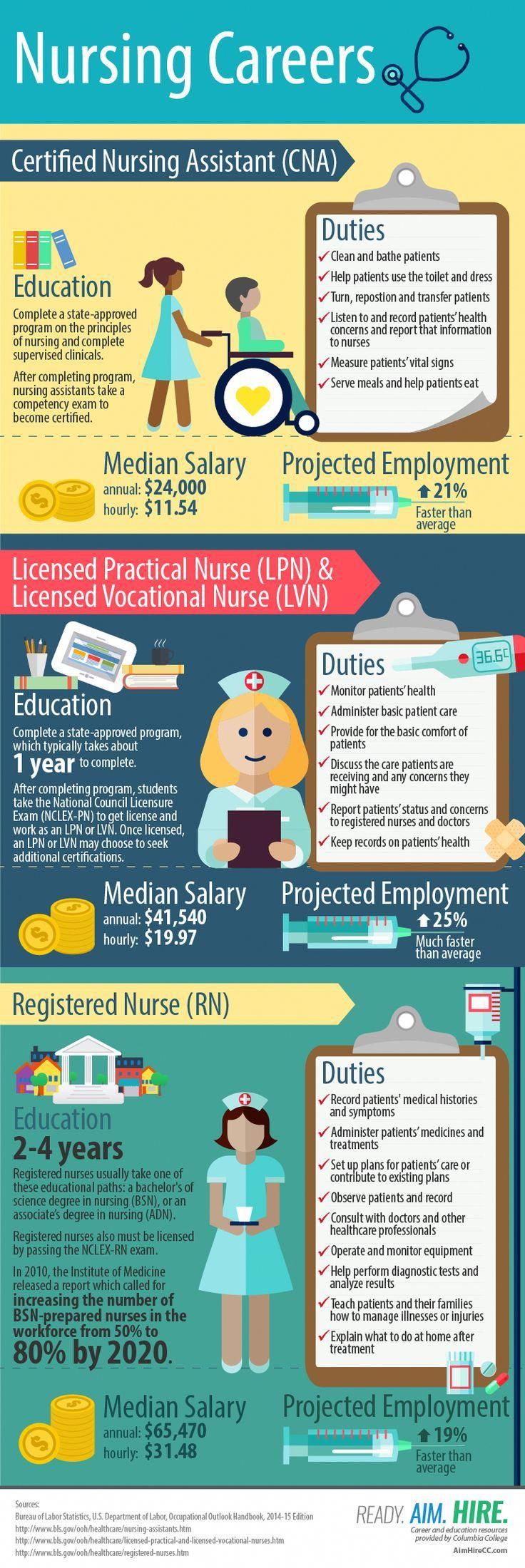 3d printing videos projects posts 3d printing furniture nervous system id 1052201582 nursing assistant nursing career nursing school prerequisites cna skills test on 3d printing videos projects posts 3d printing furniture nervous system id 1052201582 nursing assistant nursing career nursing school prerequisites