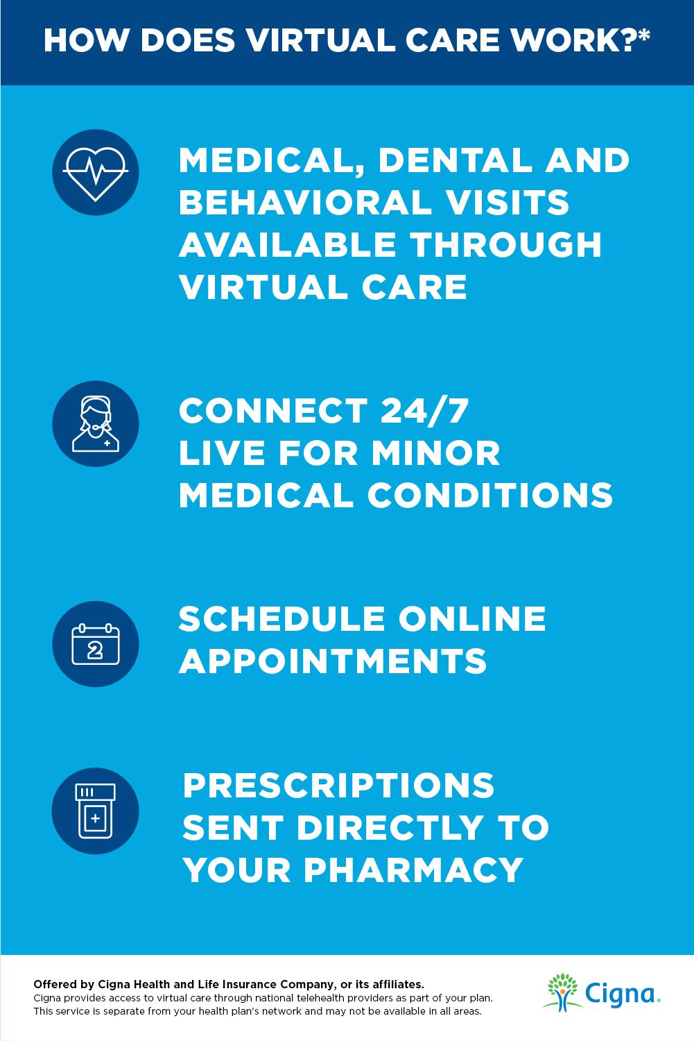 easy licenses to get online on virtual care built for you virtual care licensed therapist life insurance companies