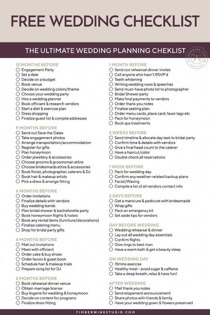strategy tricks also guide with respect to obtaining the mos free wedding planning checklist wedding planning checklist timeline wedding planning on a budget event planning programs on strategy tricks also guide with respect to obtaining the mos free wedding planning checklist wedding planning checklist timeline wedding planning on a budget