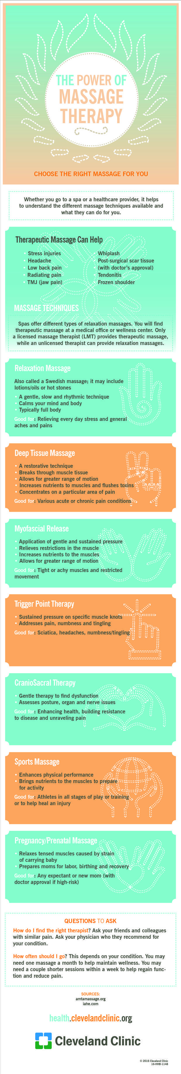 the many different types of therapeutic massage therapeutic massage massage therapy shiatsu massage certified massage therapist on the many different types of therapeutic massage therapeutic massage massage therapy shiatsu massage