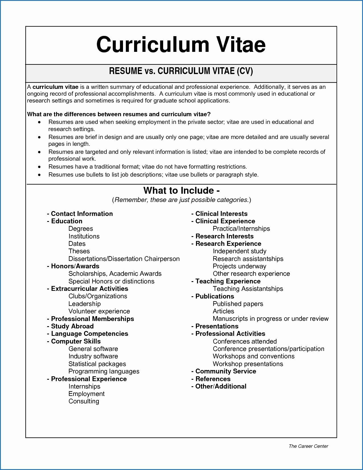 how to write great resume on extracurricular activities on resume 40 no experience resume sample writing a cv curriculum vitae resume resume for graduate school