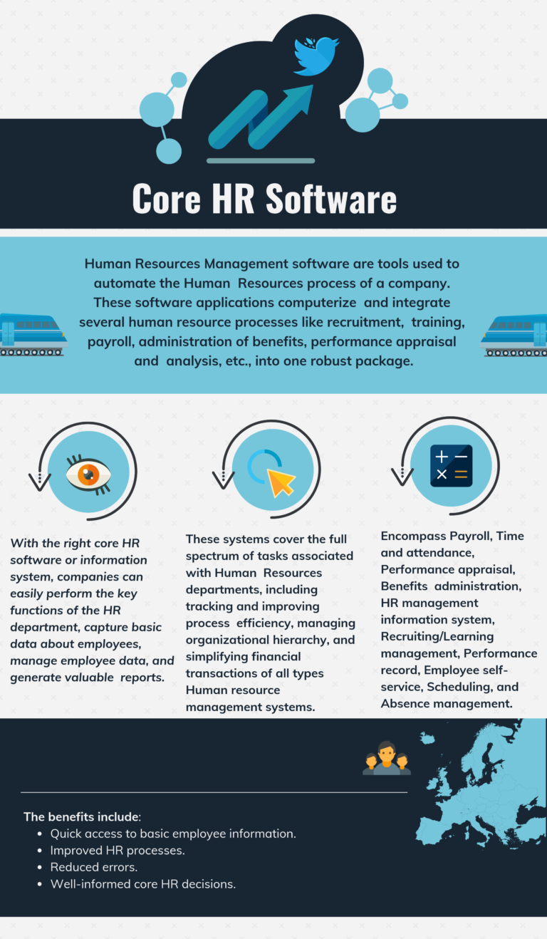 human resources software on pin on human resources