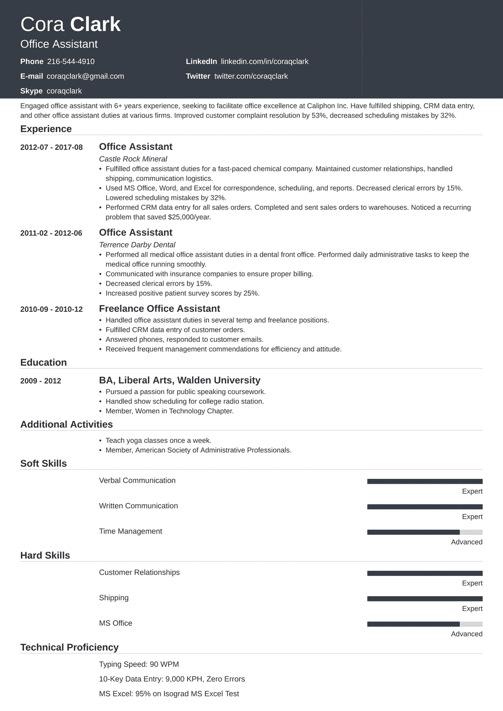 resume for leasing agent with no experience on office assistant resume template influx office assistant resume job resume examples resume examples