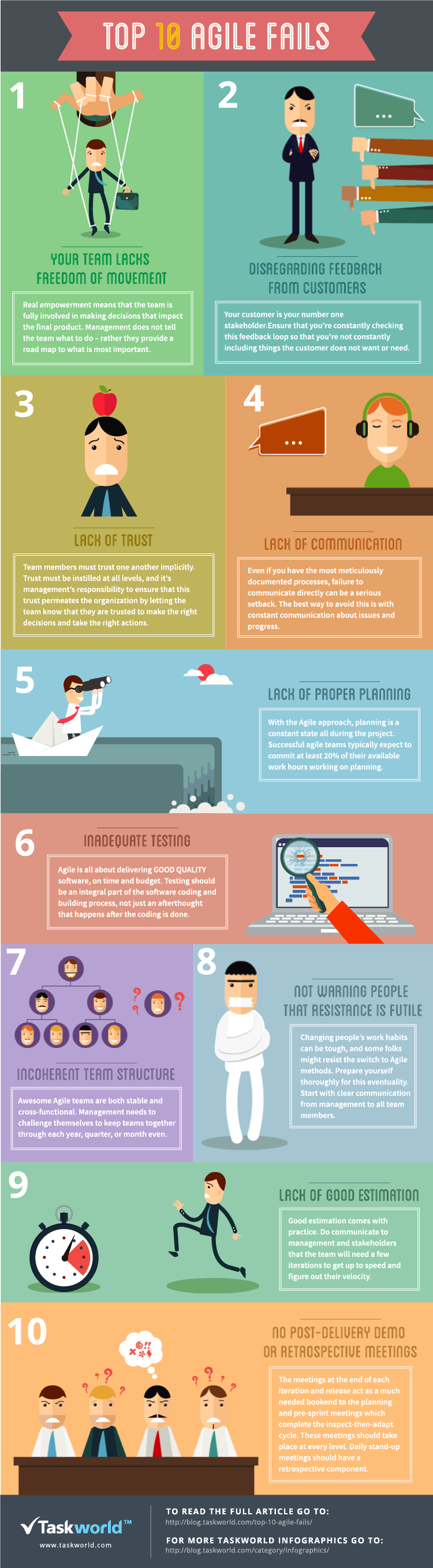 top 10 agile fails infographic agile software development agile project management agile development agile software development on top 10 agile fails infographic agile software development agile project management agile development