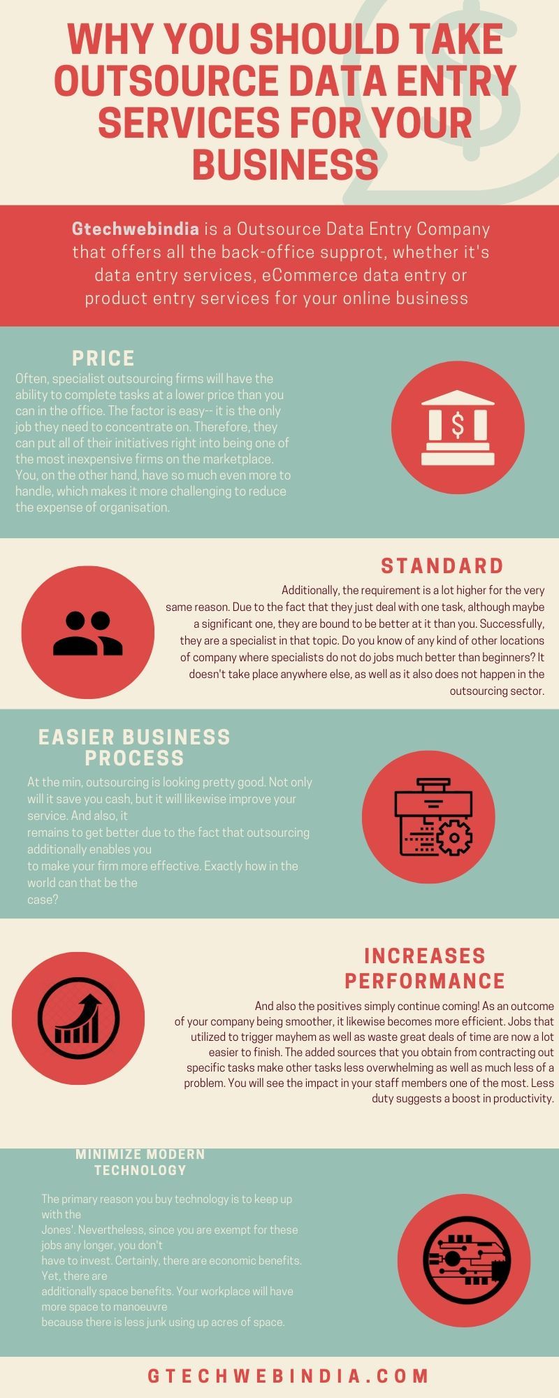 data entry outsourcing on why you should take outsource data entry services for your business data entry data services digital marketing services