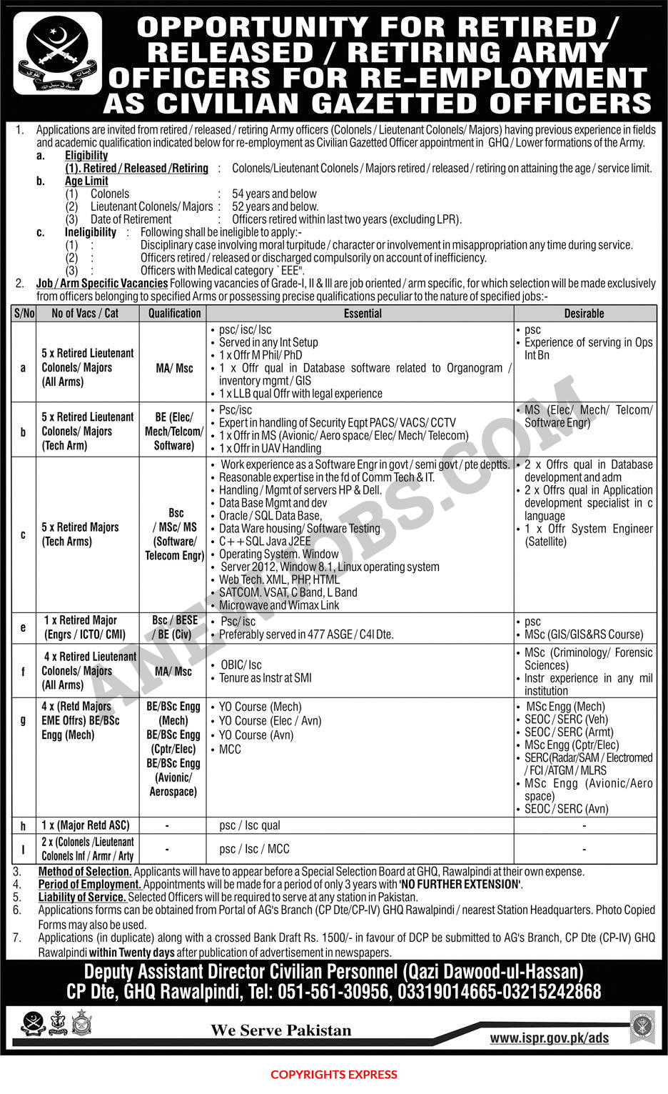 civilian jobs in the military on pak army civilian gazetted officer jobs 2018 re employment