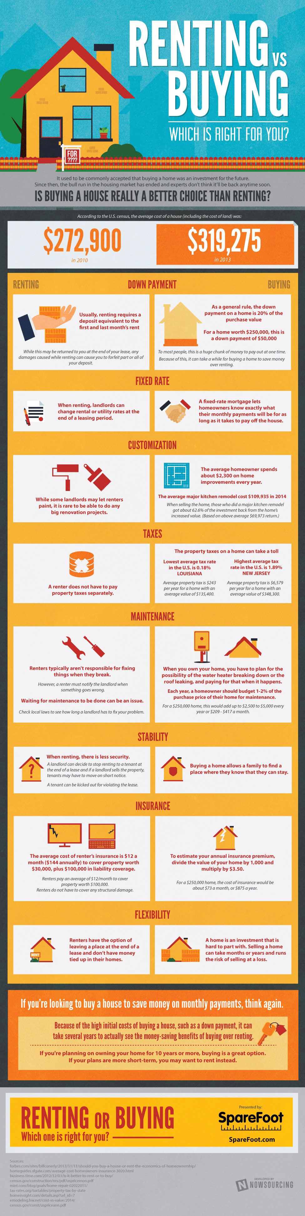71 leasing tips ideas apartment marketing property management apartment management leasing consultant training on 71 leasing tips ideas apartment marketing property management apartment management