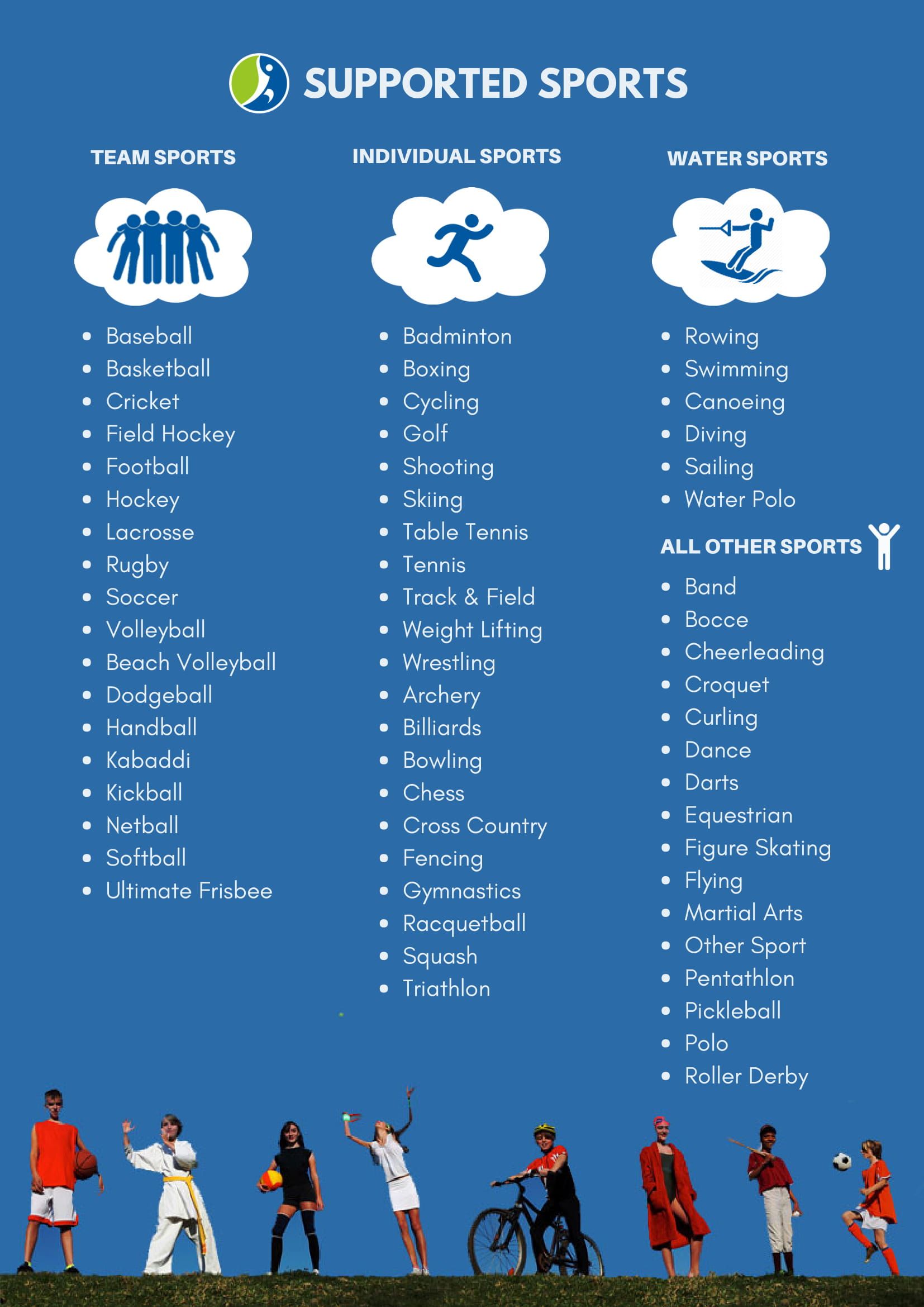 17 sports club management software ideas sports clubs sports club sport management programs on 17 sports club management software ideas sports clubs sports club