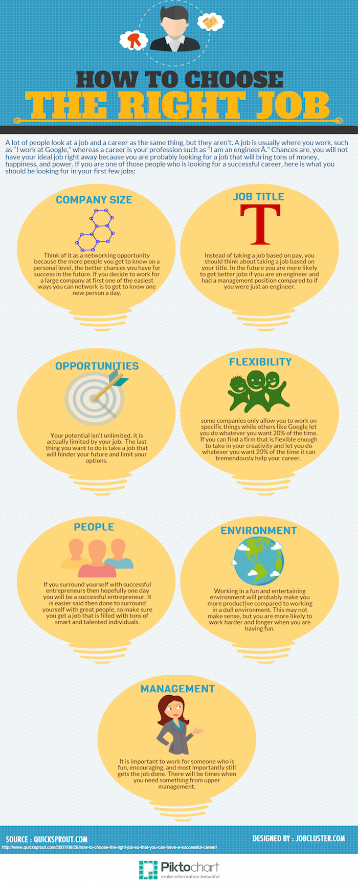 10 career advice tips for recent college grads job career job info job search available jobs for college graduates on 10 career advice tips for recent college grads job career job info job search
